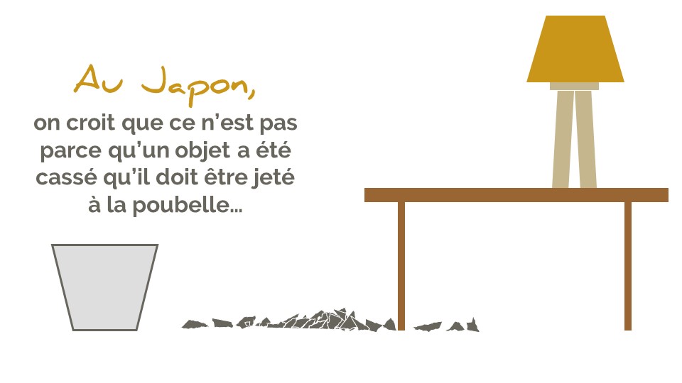 Vignette 1